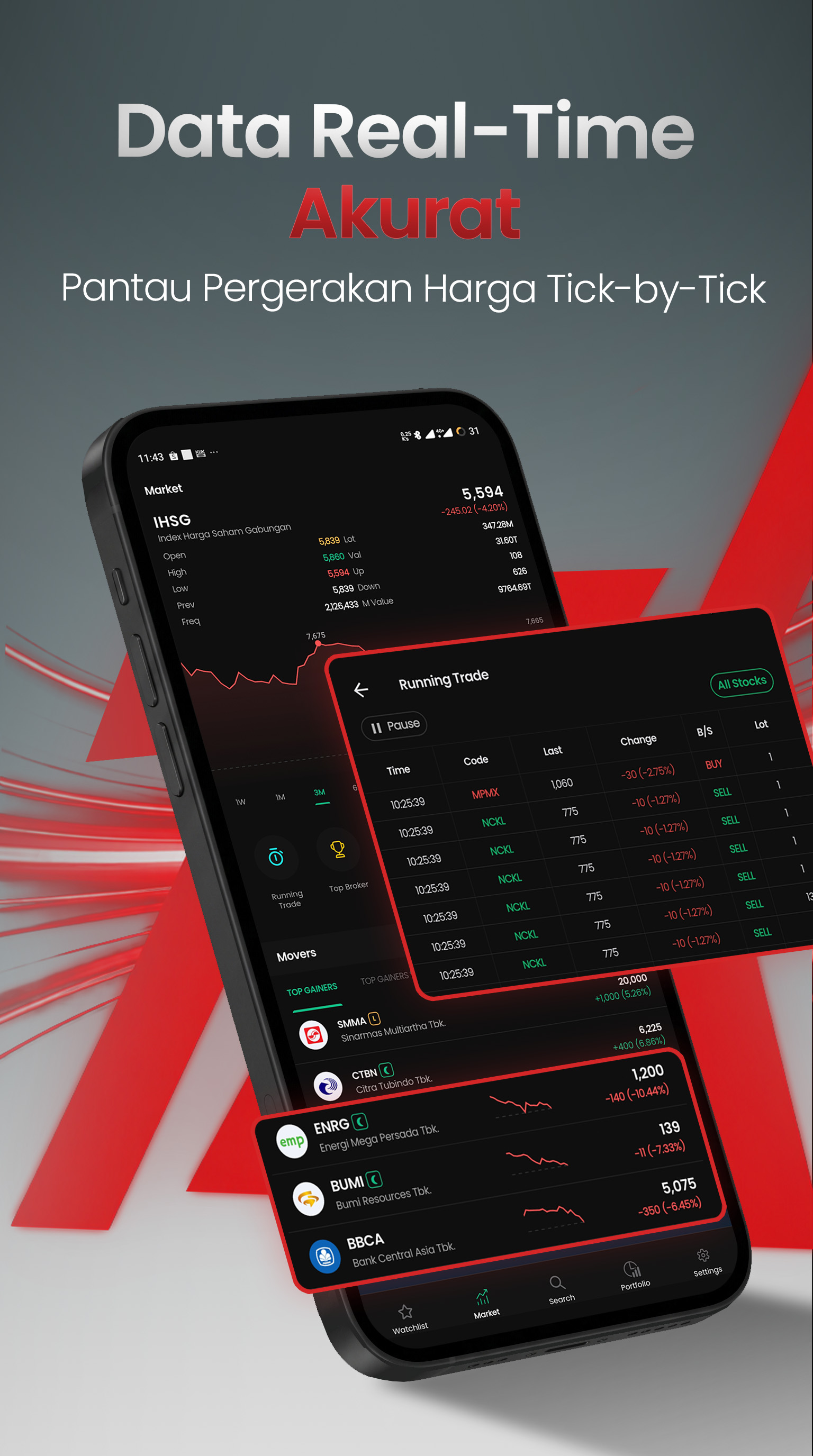 Data Real-Time Akurat